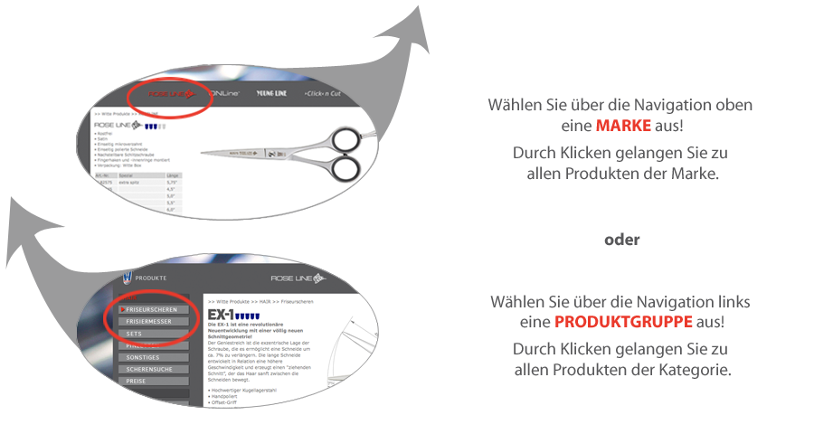 navigationsbeschreibung-witte